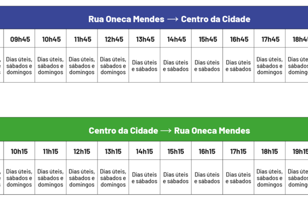 sentido_transitoexecutivo