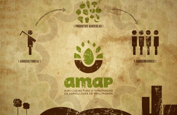 amap