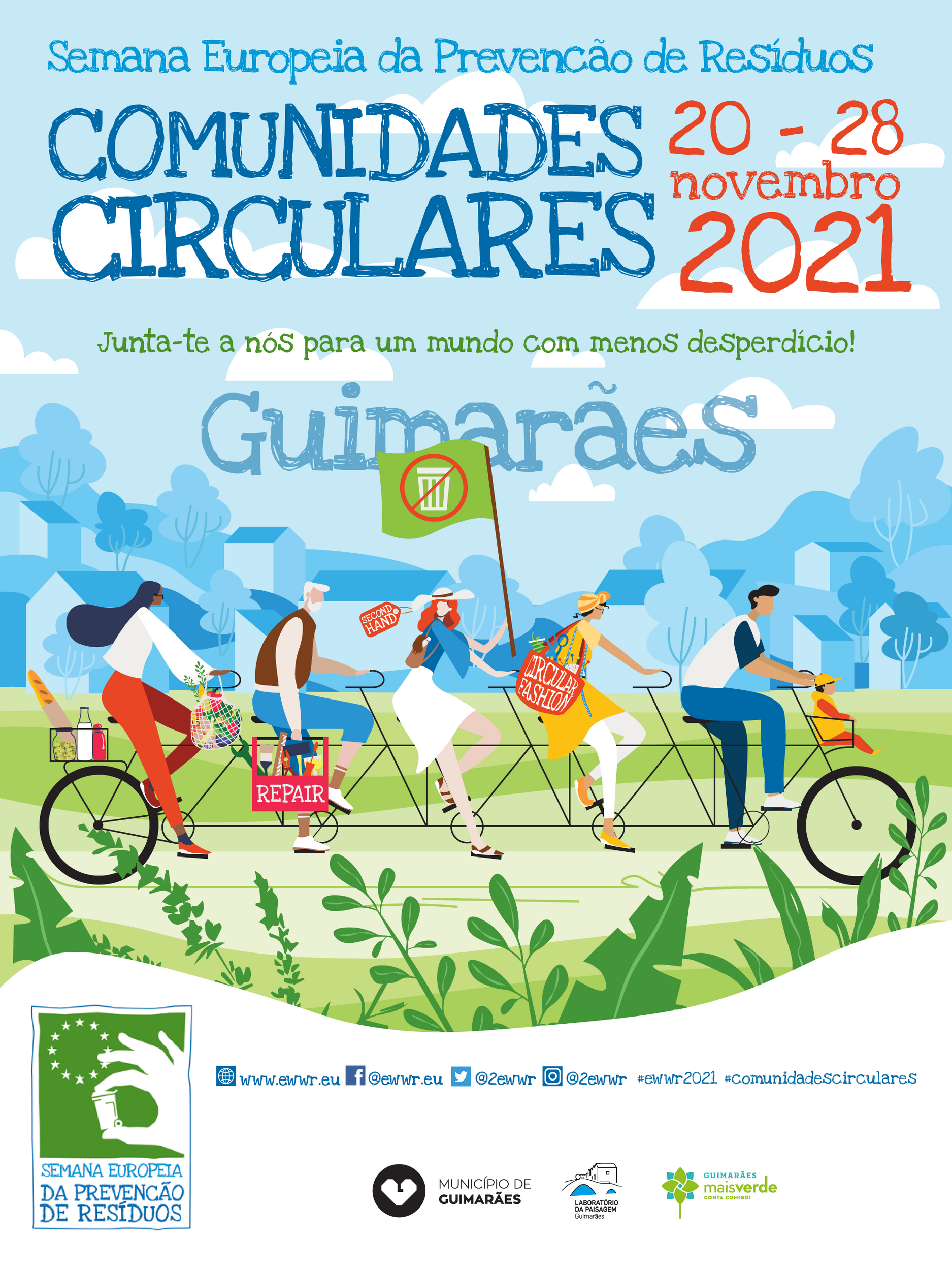 ewwr_thematic_focus_2021_circular_communities