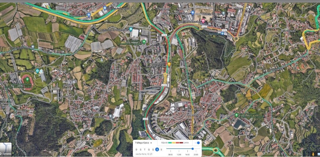 mobilidade