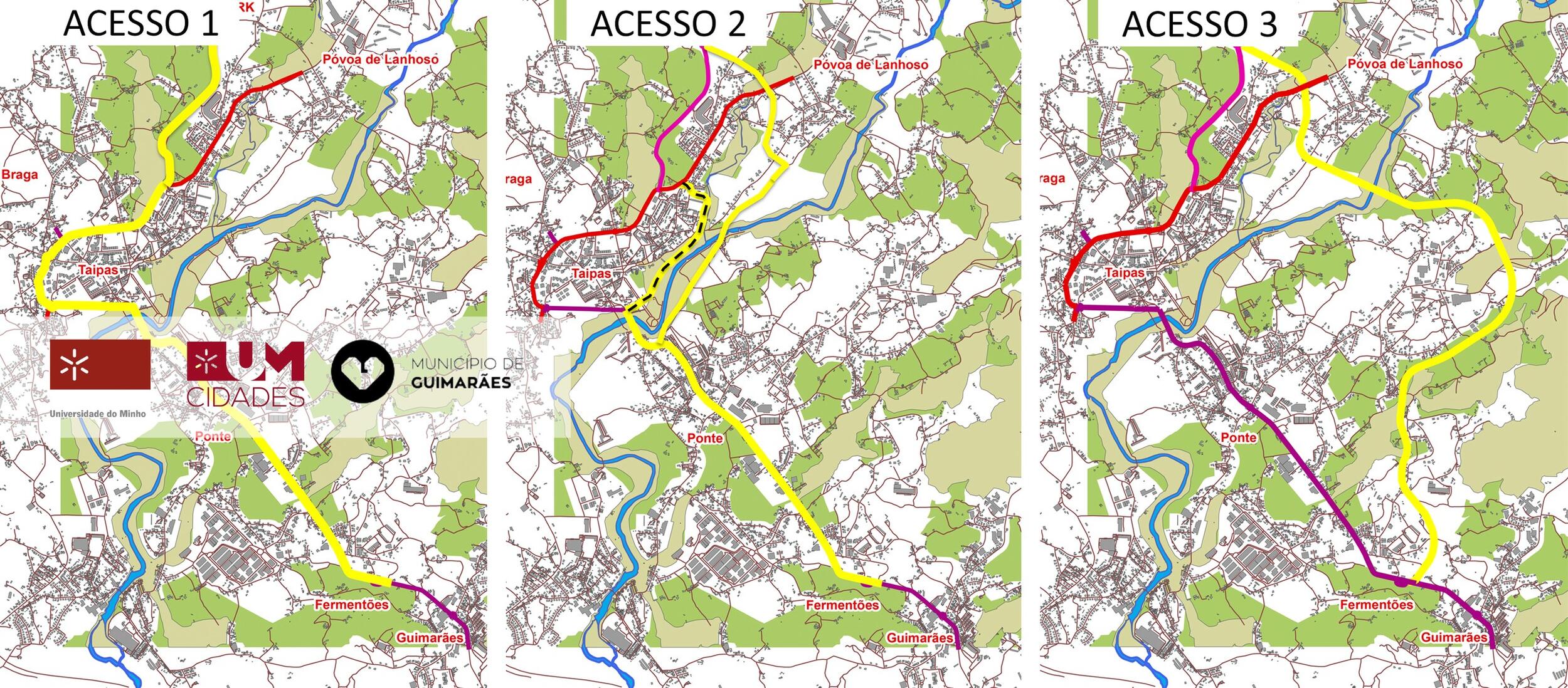 Apresentação do Estudo do Acesso ao AvePark elaborado pela Universidade do Minho