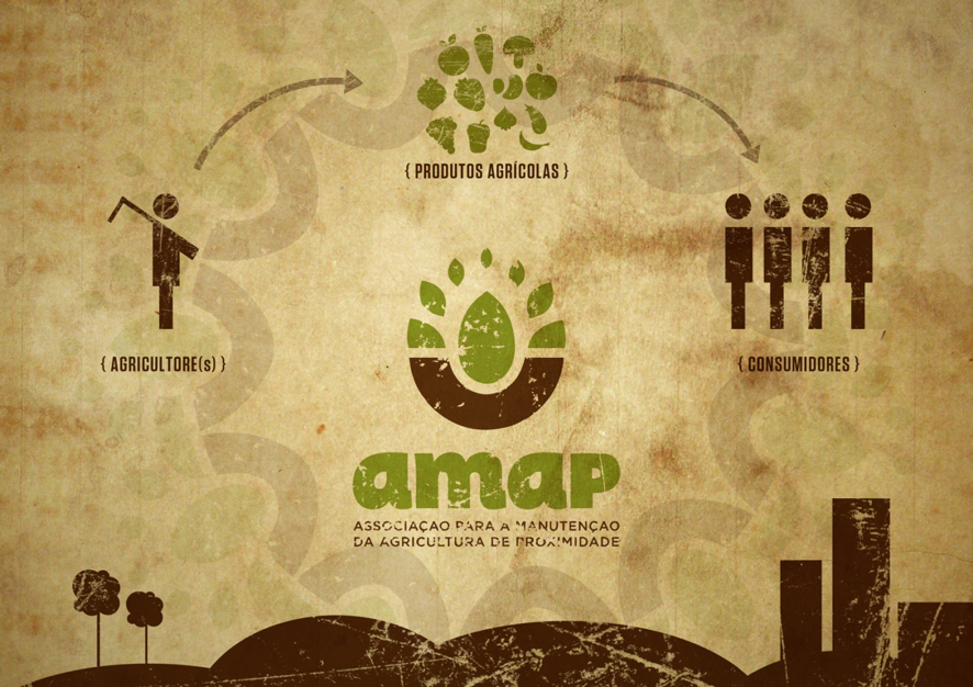 Associação para a Manutenção da Agricultura de Proximidade é apresentada no Laboratório da Paisagem